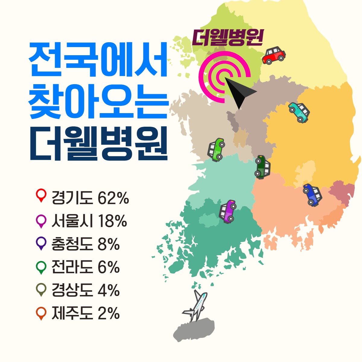코가 휘어지고 비뚤어진 원인! (10/10)