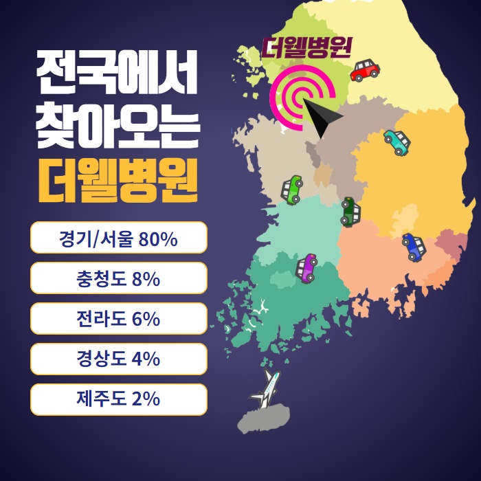 매부리코 휜코 교정 수술 어디서 해야 할까? (9/9)