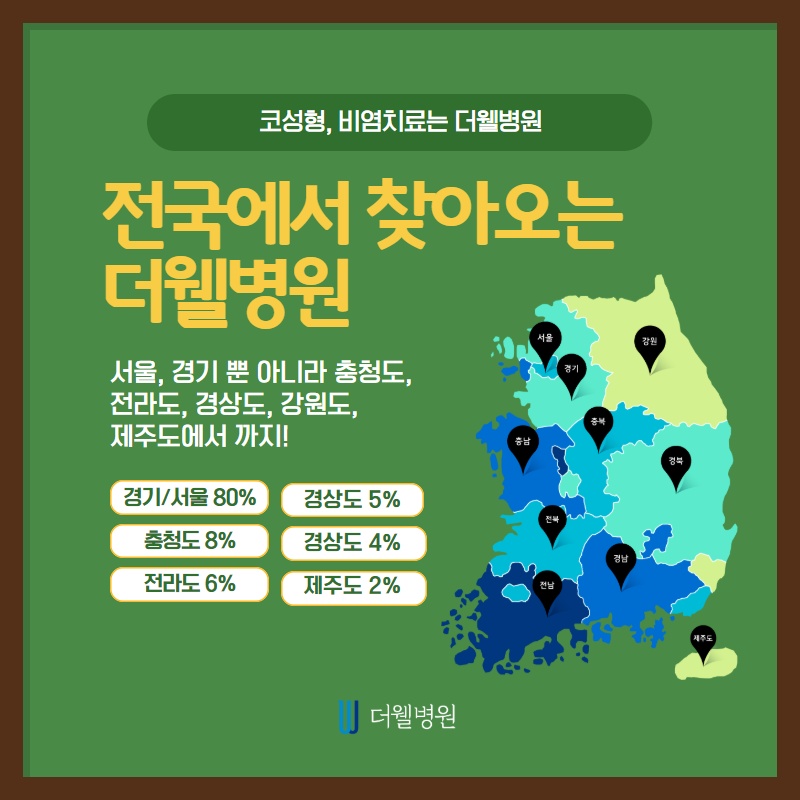겨울방학 코성형에 대해 알고싶다면? (7/9)