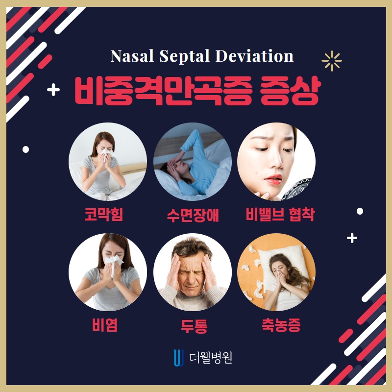 코막힘의 원인, 비중격 만곡증 (4/10)