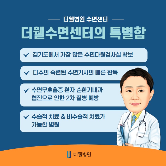 수면 무호흡증 여성, 유방암 위험이 72% 씩이나! (7/11)