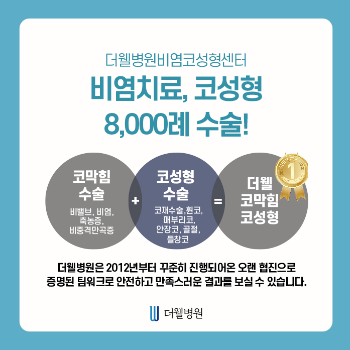 두통, 안면통의 원인 제대로 알아보기! (9/13)