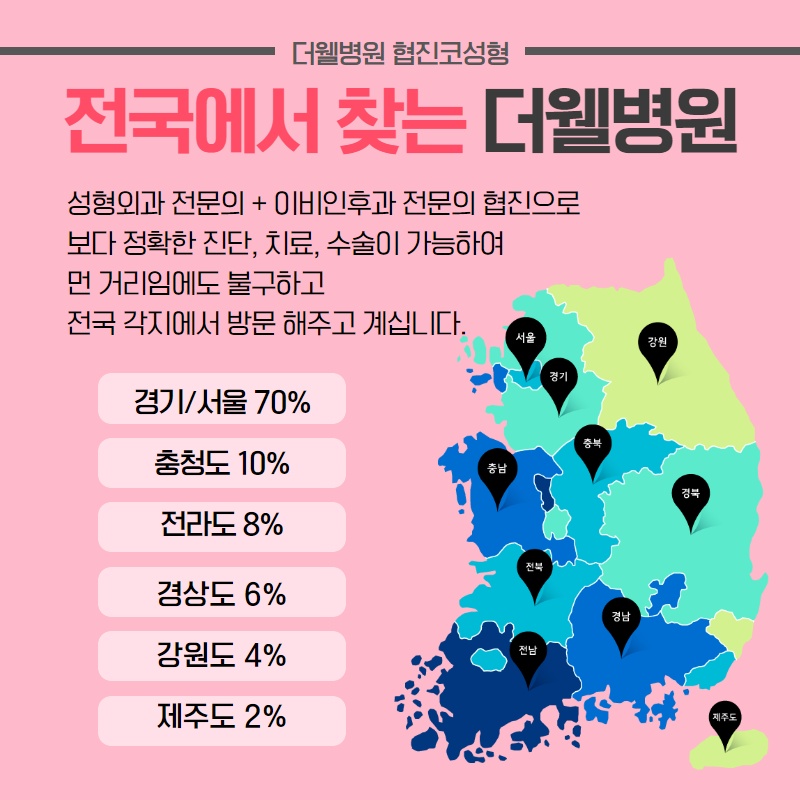 비염 방치하면 치매가 올 수도 있다?! (9/11)