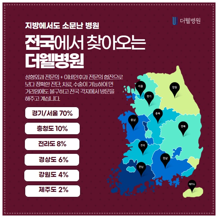 나를 동안으로 만들어줄 귀족수술과 함께하면 좋은 수술은? (8/10)