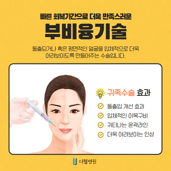 팔자주름? 돌출입? 고민 No~ (2/9)