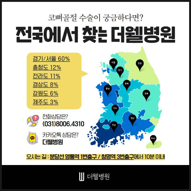 골든타임을 놓치면 후회한다! (9/10)