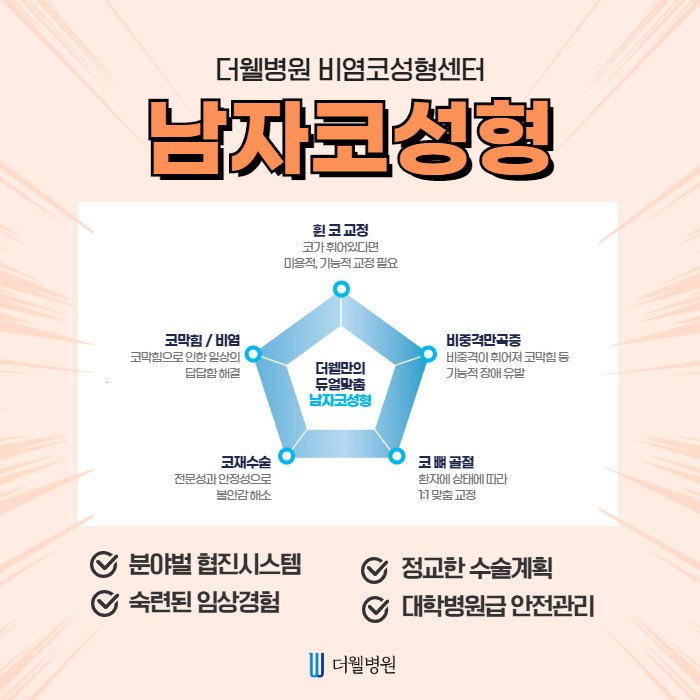 남자 코성형, 여자와는 방법부터 차원이 달라요! (5/9)