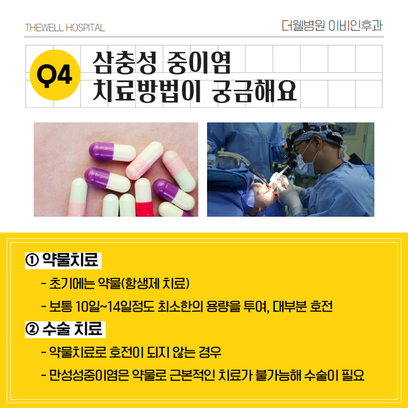 어린이 중이염이 많은 이유는? (5/10)