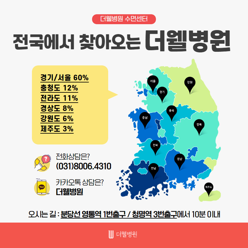 깊은 잠을 방해하는 하지불안증후군! (10/11)