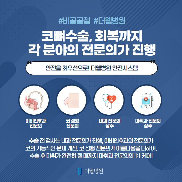 코 뼈가 부러졌다면 신속하게 치료! (8/10)