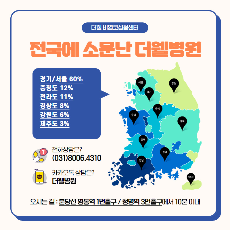 코수술에 대한 모든 궁금증을 풀어드립니다! (8/9)