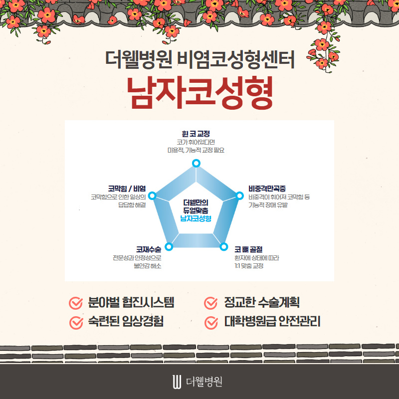 실패없는 남자코성형 (5/9)
