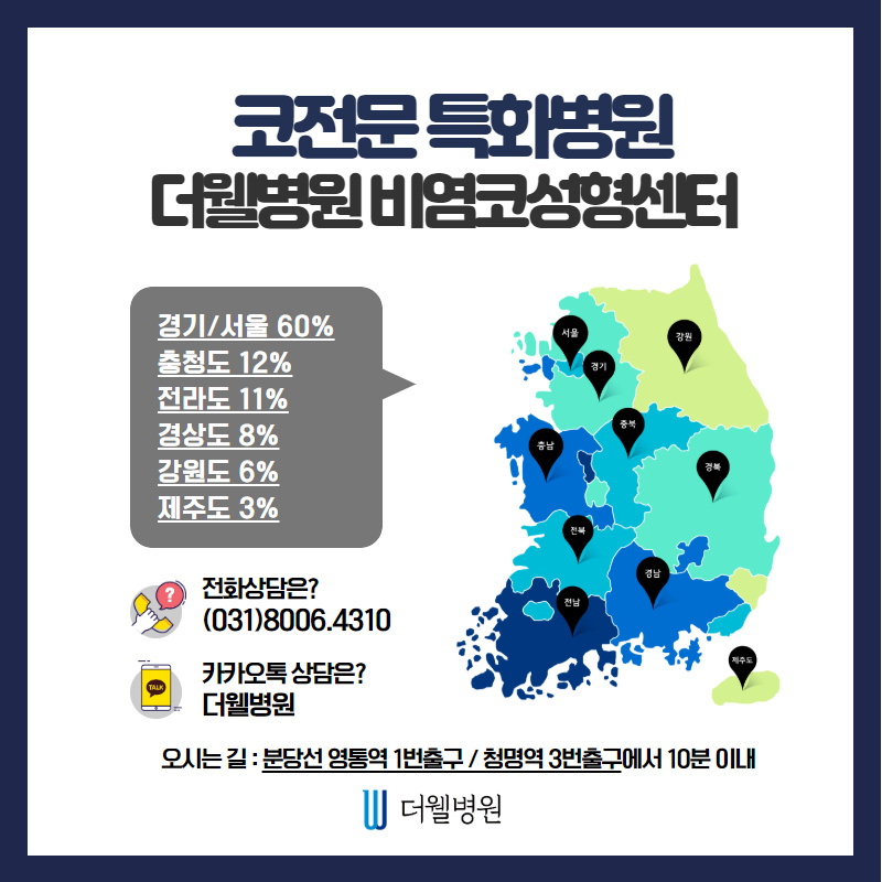 비염을 고쳐주세요! (10/11)