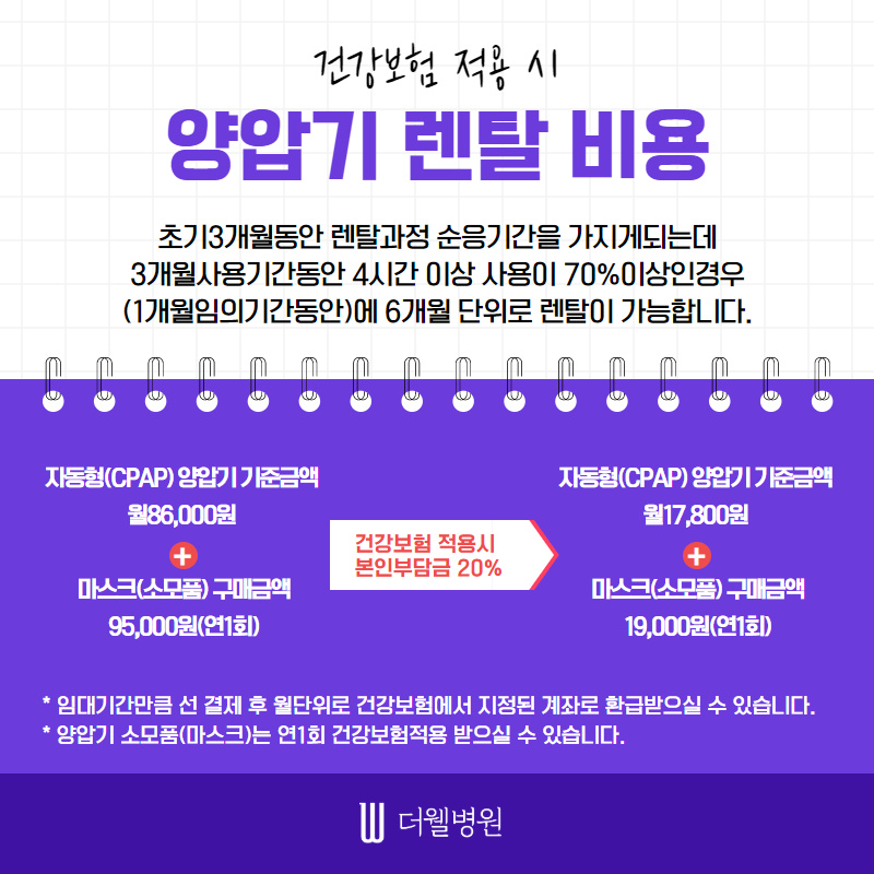 코골이, 수면무호흡증 가격부담 덜고 치료하자! (7/10)