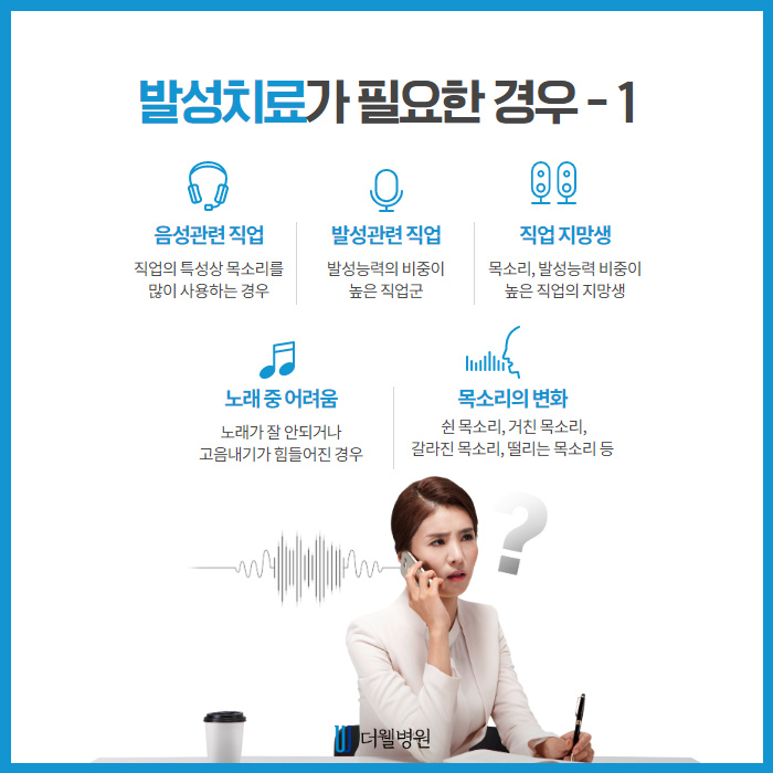 제대로 소리를 낼 수 있도록 하는 것에 초점을 둔 "발성치료" (3/10)