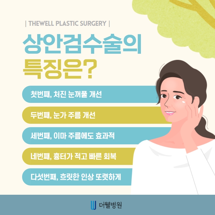 더웰병원 상안검 수술