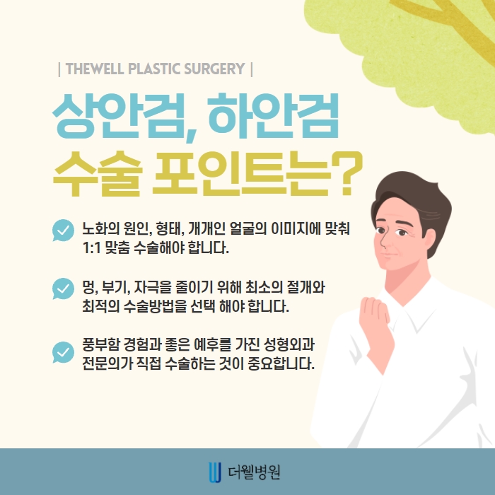 더웰병원 상안검 수술