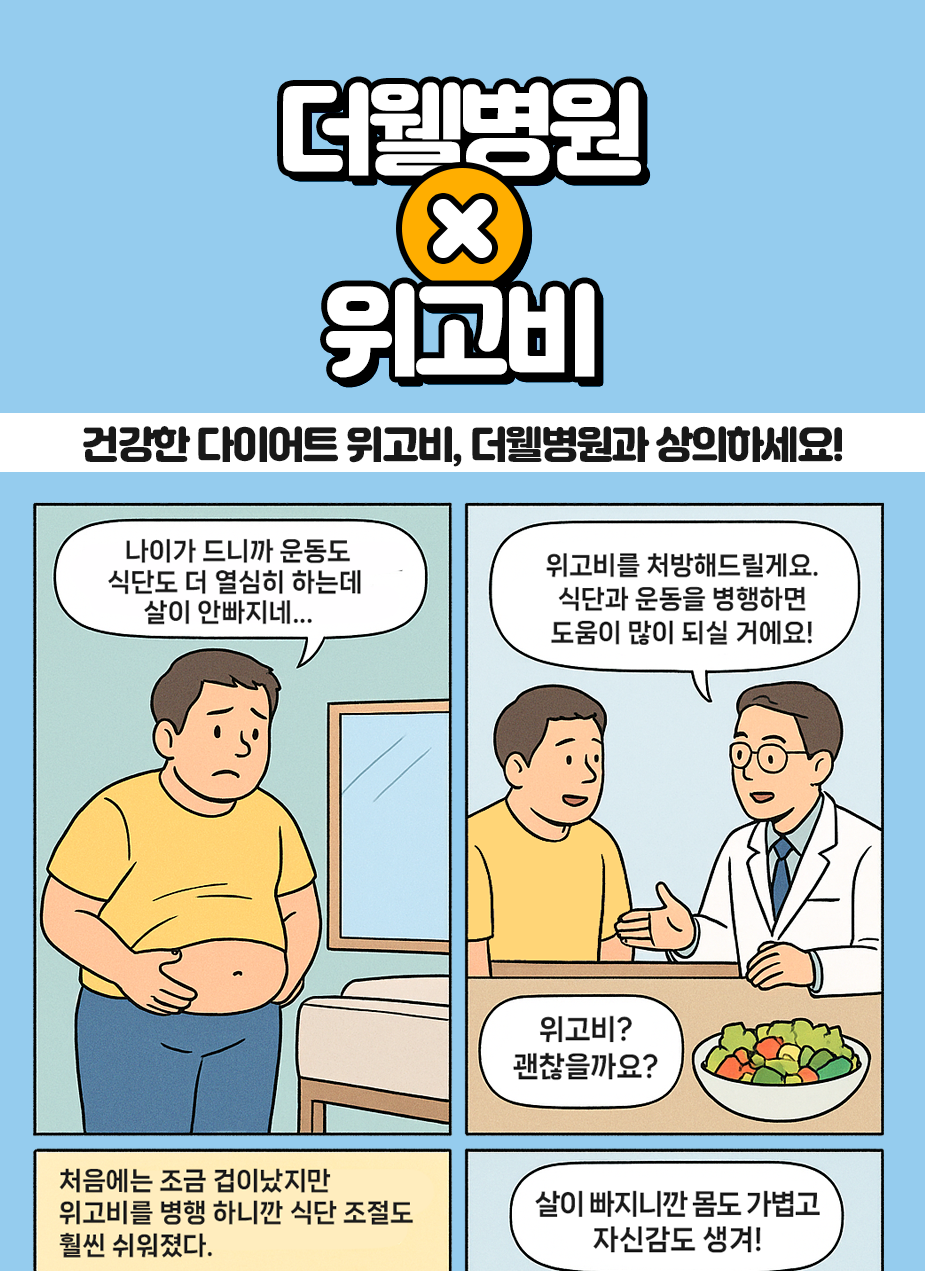 건강한 다이어트를 위한 위고비 처방, 더웰병원과 상의하세요! (1/3)