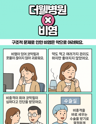 구조적 문제로 인한 비염은 약으로는 치료하기 힘들어요.
